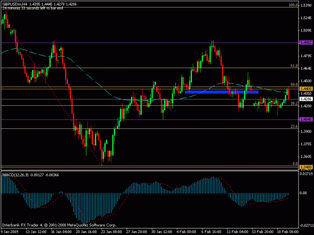 Click to Enlarge

Name: chart6.gif
Size: 15 KB