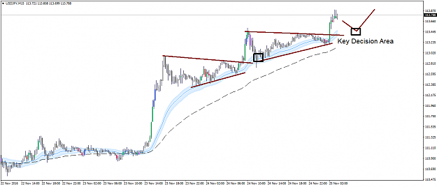 Click to Enlarge

Name: USDJPY.png
Size: 31 KB