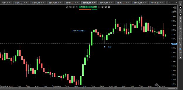 Click to Enlarge

Name: GBPNZD trade example 1hr flip.PNG
Size: 44 KB