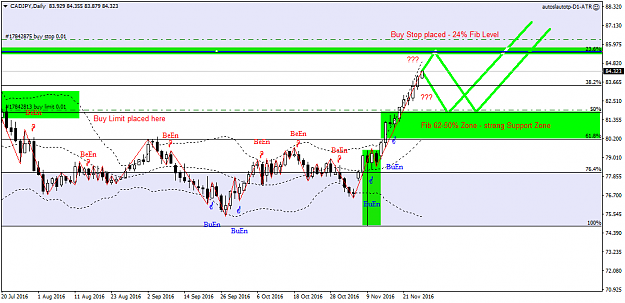 Click to Enlarge

Name: cadjpy-d1-fx-choice-limited-2.png
Size: 38 KB