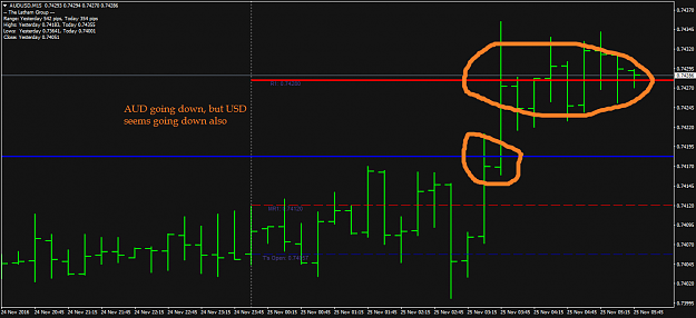Click to Enlarge

Name: aud 1 audusd.png
Size: 37 KB