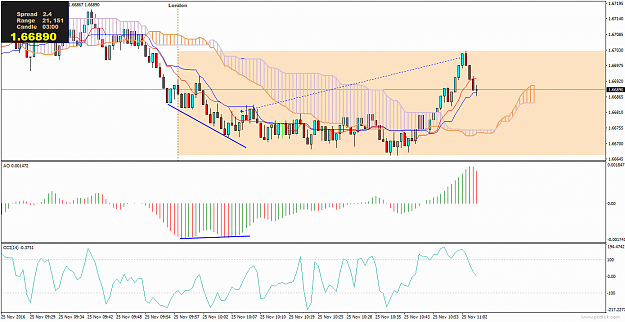 Click to Enlarge

Name: eurusd-m3-international-capital-markets (4).png
Size: 29 KB