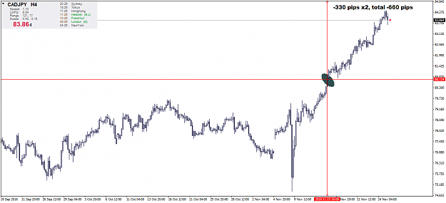 Click to Enlarge

Name: cadjpy-e-h4-robotrade-ltd.png
Size: 49 KB