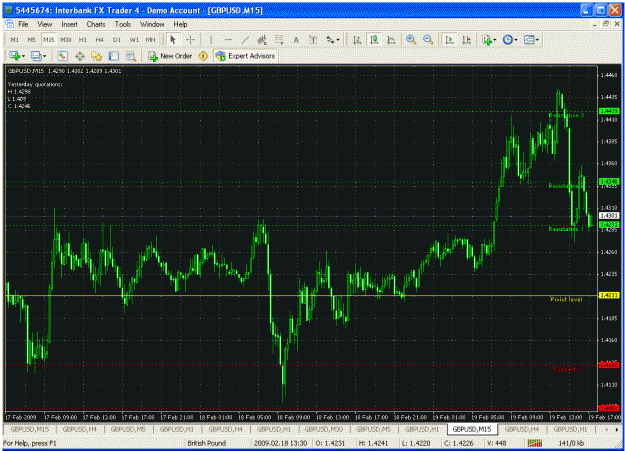 Click to Enlarge

Name: pivots, s an r.gif
Size: 47 KB