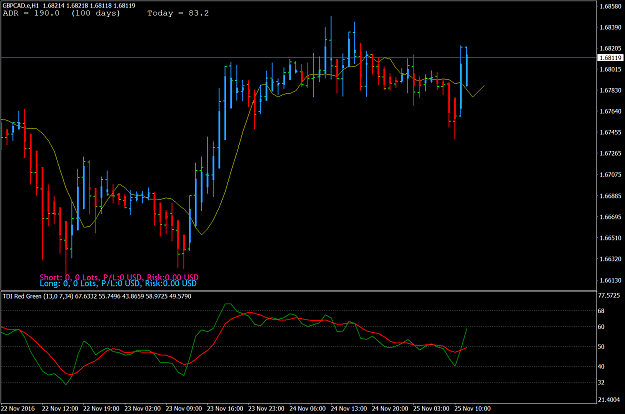 Click to Enlarge

Name: GBPCAD.eH1.png
Size: 78 KB