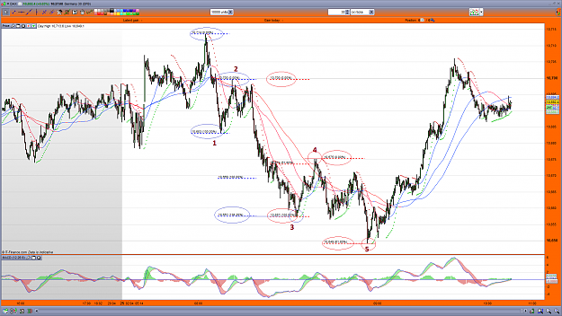 Click to Enlarge

Name: dax25-11-16.png
Size: 161 KB