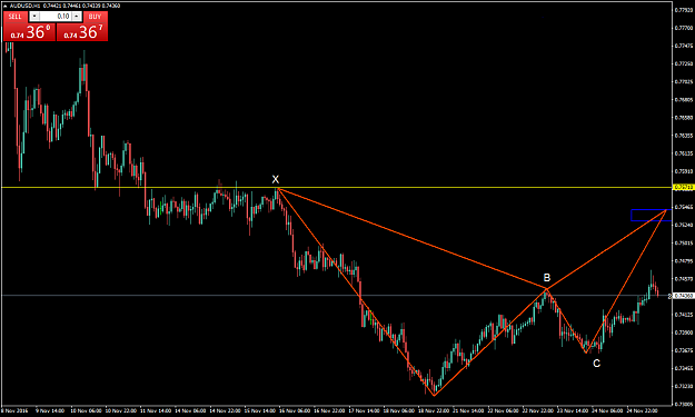 Click to Enlarge

Name: audusd-h1-tmill-uk-limited.png
Size: 45 KB