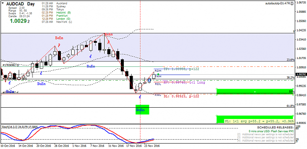 Click to Enlarge

Name: audcad-d1-fx-choice-limited.png
Size: 39 KB