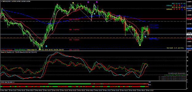 Click to Enlarge

Name: GBPAUDM15.png
Size: 79 KB