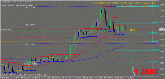 Click to Enlarge

Name: chart.gif
Size: 19 KB