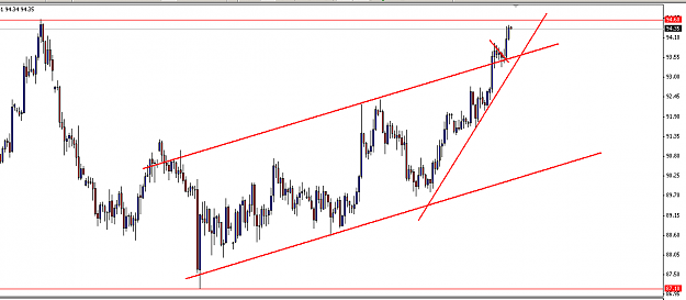 Click to Enlarge

Name: USDJPY.PNG
Size: 27 KB