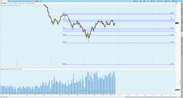 Click to Enlarge

Name: 2016-11-25-TOS_CHARTS.png
Size: 69 KB