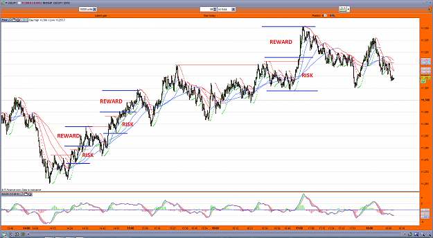 Click to Enlarge

Name: usdjpy25-11-16g.png
Size: 150 KB