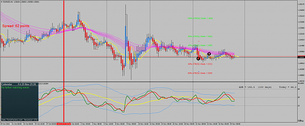 Click to Enlarge

Name: EURNZDH4.png
Size: 92 KB
