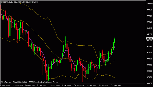 Click to Enlarge

Name: usdjpy.gif
Size: 12 KB