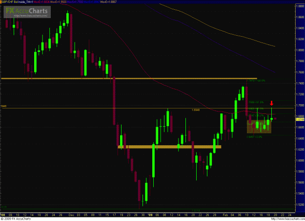 Click to Enlarge

Name: GBPCHF 021909_1.GIF
Size: 42 KB