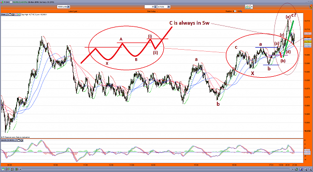 Click to Enlarge

Name: dax26-11-16d.png
Size: 163 KB