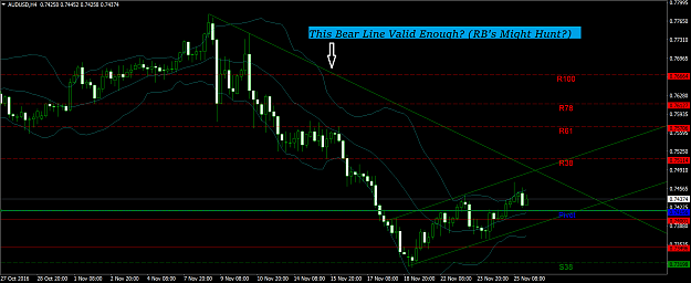 Click to Enlarge

Name: audusd-h4.png
Size: 96 KB