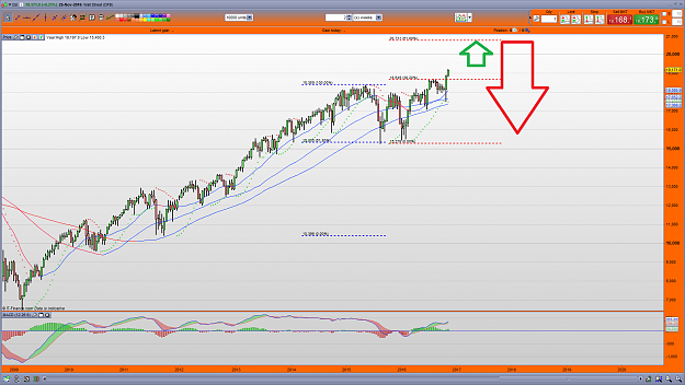 Click to Enlarge

Name: dow2w26-11-16.png
Size: 106 KB