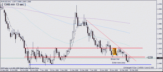 Click to Enlarge

Name: 20)eur usd -daily ,19-02.gif
Size: 19 KB