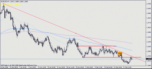 Click to Enlarge

Name: 20)eur usd -h4,19-02.gif
Size: 17 KB