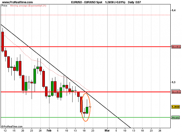 Click to Enlarge

Name: EUR_USD Spot.png
Size: 13 KB