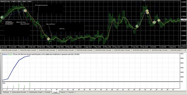 Click to Enlarge

Name: backtest.jpg
Size: 728 KB
