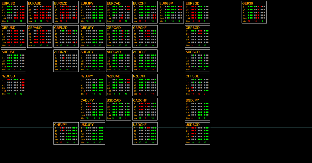 Click to Enlarge

Name: adx mtf all.png
Size: 42 KB