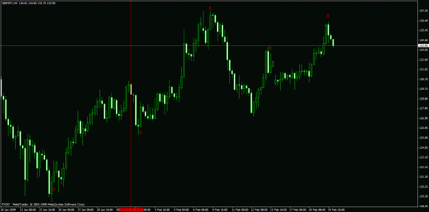 Click to Enlarge

Name: currentchart_1.gif
Size: 22 KB