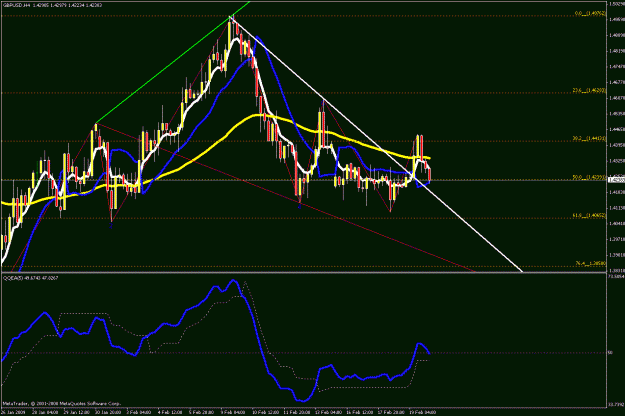 Click to Enlarge

Name: 4hr gu chart.gif
Size: 29 KB
