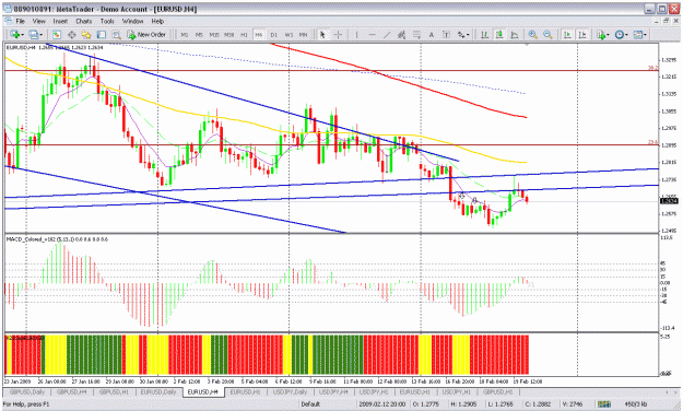 Click to Enlarge

Name: eurusd 4h.gif
Size: 47 KB