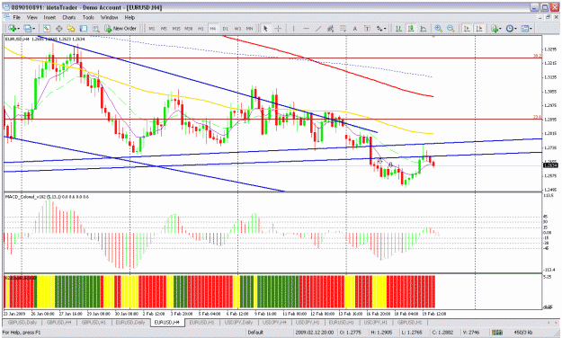 Click to Enlarge

Name: eurusd 4h.gif
Size: 47 KB