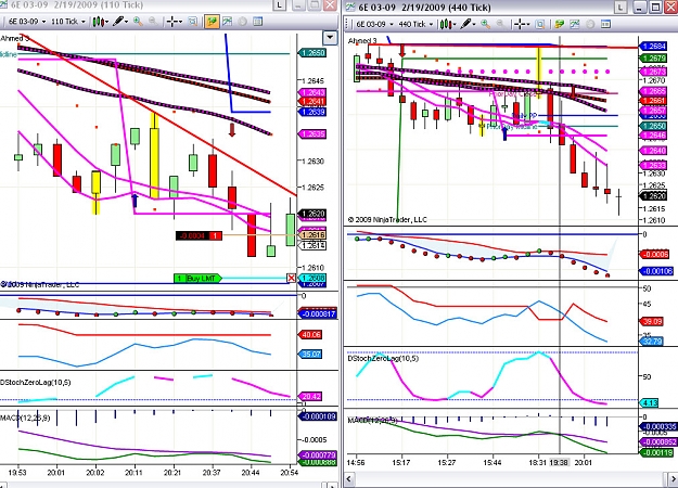 Click to Enlarge

Name: tickcharts.jpg
Size: 299 KB