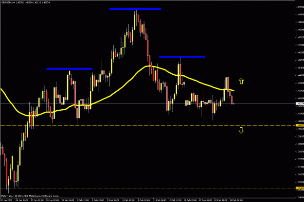 Click to Enlarge

Name: 4hr gu chart.gif
Size: 20 KB