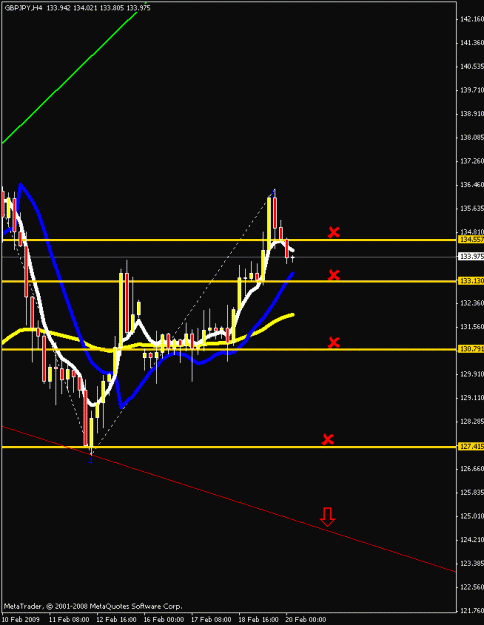 Click to Enlarge

Name: 4hr chart.gif
Size: 14 KB