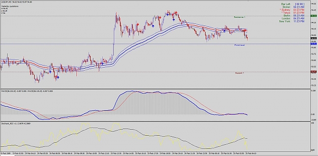 Click to Enlarge

Name: Stochastic RSI.jpg
Size: 123 KB