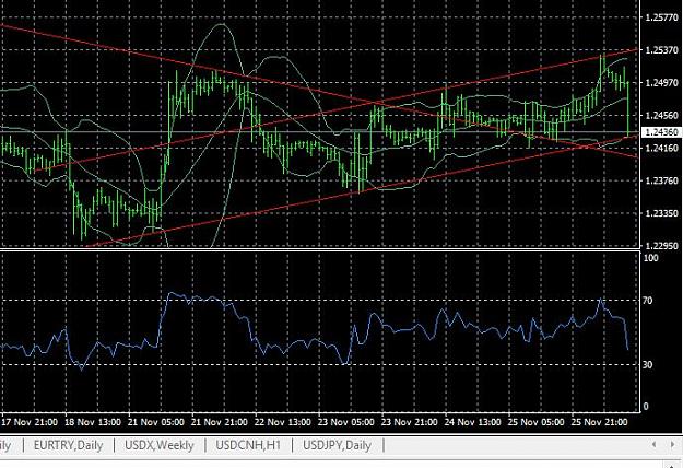Click to Enlarge

Name: GBPUSD Daily.JPG
Size: 96 KB