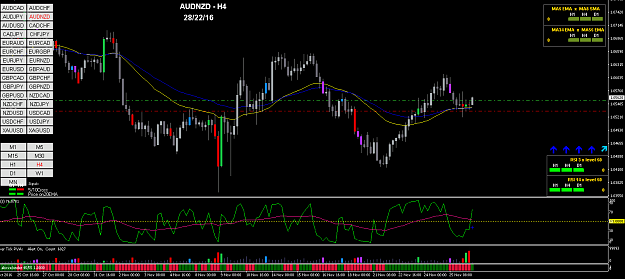 Click to Enlarge

Name: AUDNZD_H4.png
Size: 40 KB