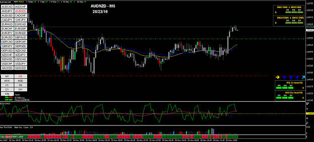 Click to Enlarge

Name: AUDNZD_M5.png
Size: 40 KB