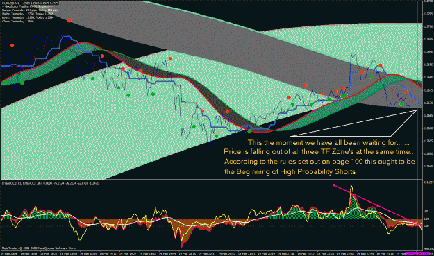 Click to Enlarge

Name: eurusd example 16.gif
Size: 50 KB