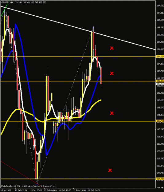Click to Enlarge

Name: 4hr chart.gif
Size: 21 KB