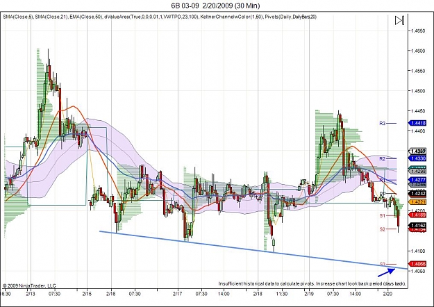 Click to Enlarge

Name: gbp.jpg
Size: 112 KB