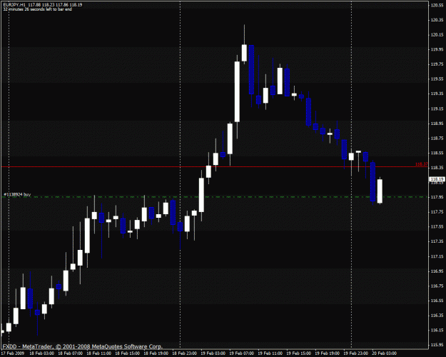 Click to Enlarge

Name: eurjpy.gif
Size: 22 KB