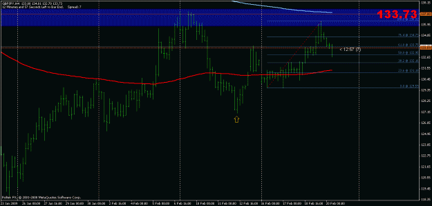 Click to Enlarge

Name: gbpjpy.gif
Size: 17 KB