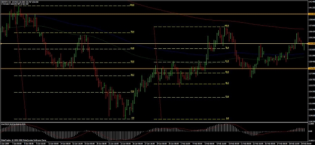Click to Enlarge

Name: gbpjpy_4h_v2.jpg
Size: 129 KB