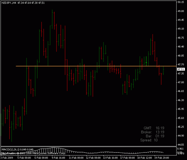 Click to Enlarge

Name: nzdjpy 4h.gif
Size: 11 KB