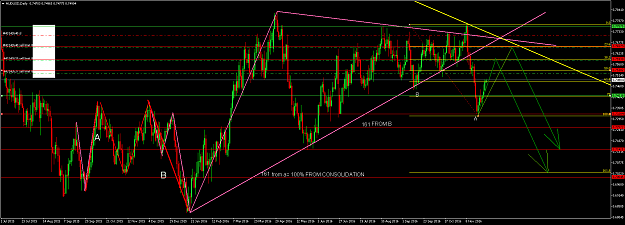 Click to Enlarge

Name: audusd-d1-28.png
Size: 89 KB