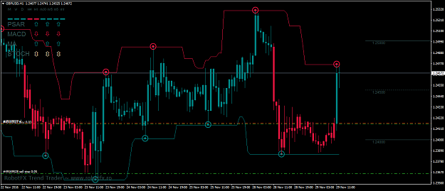 Click to Enlarge

Name: gbpusd-h1-hf-markets-sv-2.png
Size: 52 KB