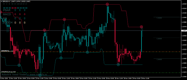 Click to Enlarge

Name: gbpusd-h1-hf-markets-sv-2.png
Size: 52 KB