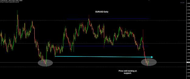 Click to Enlarge

Name: EURUSD Daily 29-11.jpg
Size: 165 KB